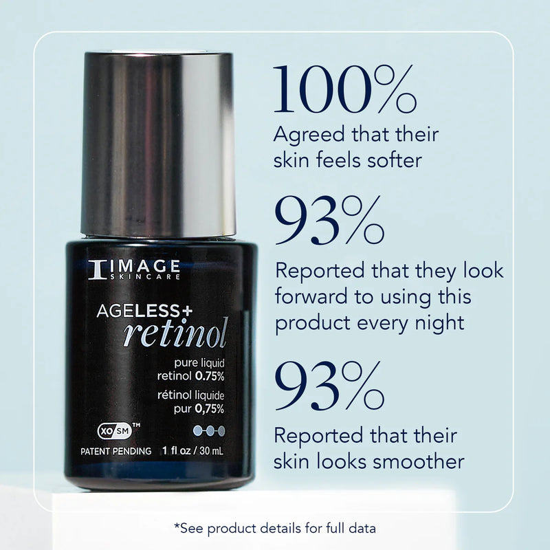 AGELESS+ Retinol Pure Liquid Retinol 0.75%
