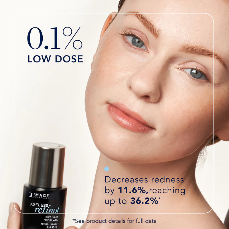 AGELESS+ Retinol Pure Liquid Retinol 0.1% Travel Size