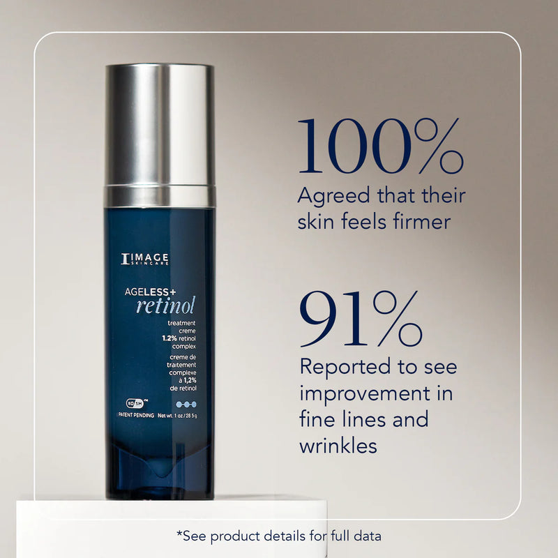 AGELESS+ Treatment Crème 1.2% Retinol Complex