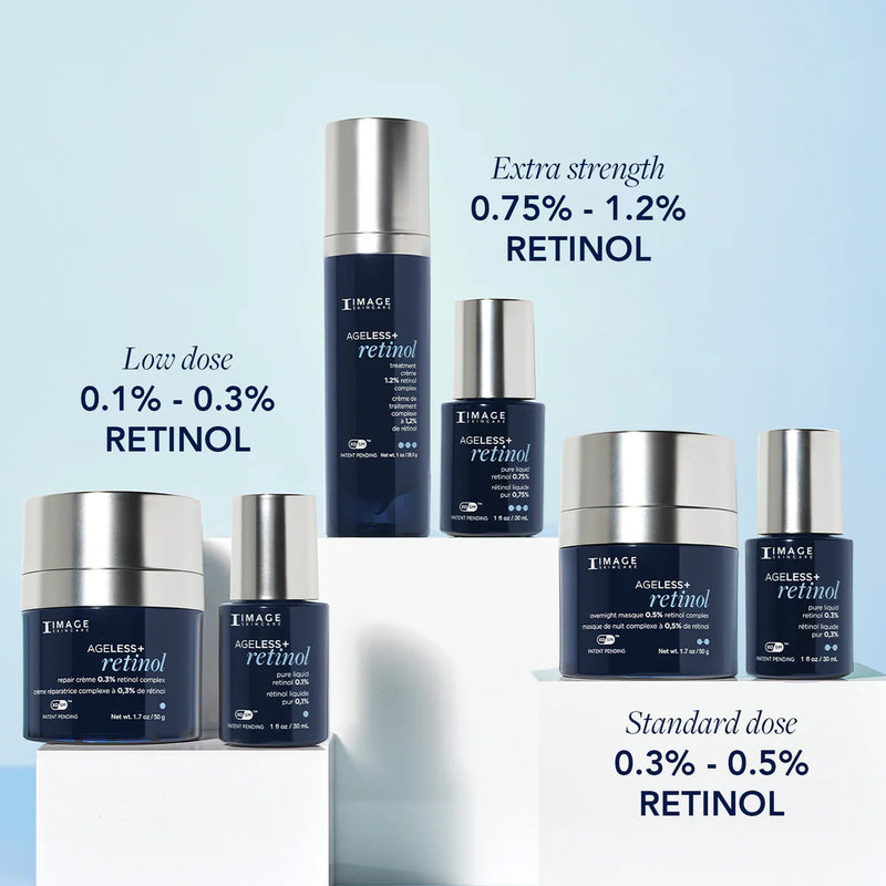 AGELESS+ Treatment Crème 1.2% Retinol Complex