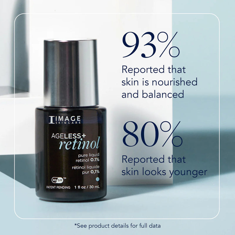 AGELESS+ Retinol Pure Liquid Retinol 0.1% Travel Size